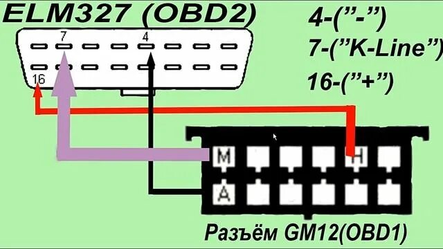 Подключение через elm327 Подключить Elm327 к OBD1. Распиновка OBD2 и GM12. Диагностика авто своими руками