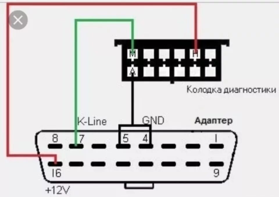 Подключение через elm327 Помогите с подключением диагностического адаптера. - ЗАЗ Sens, 1,3 л, 2007 года 