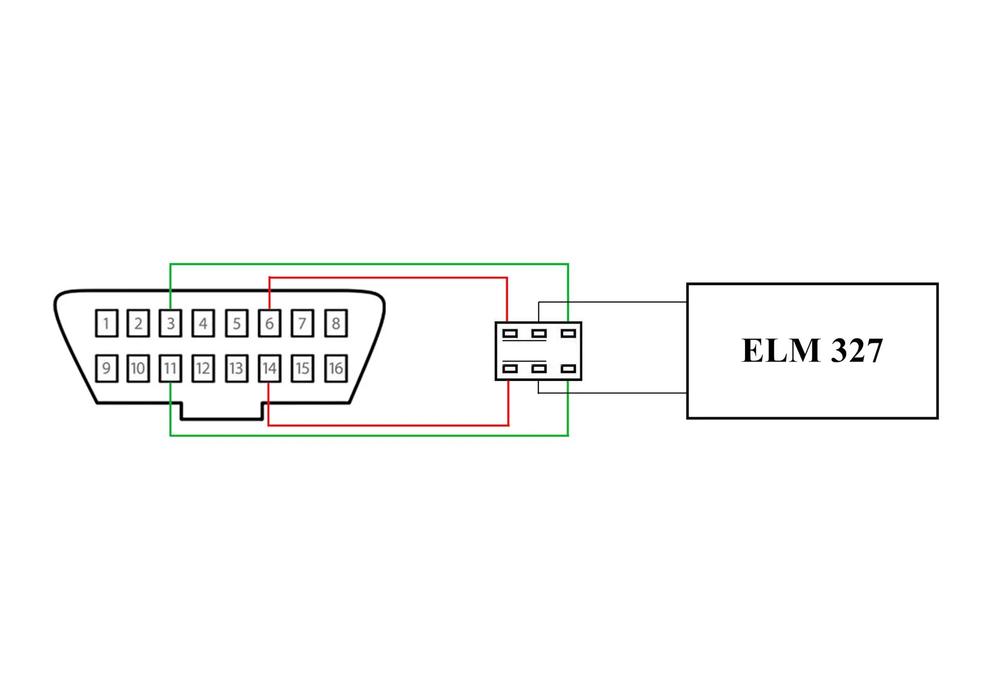 Подключение через elm327 Доработка ELM 327 - Ford Mondeo IV, 2 л, 2012 года электроника DRIVE2