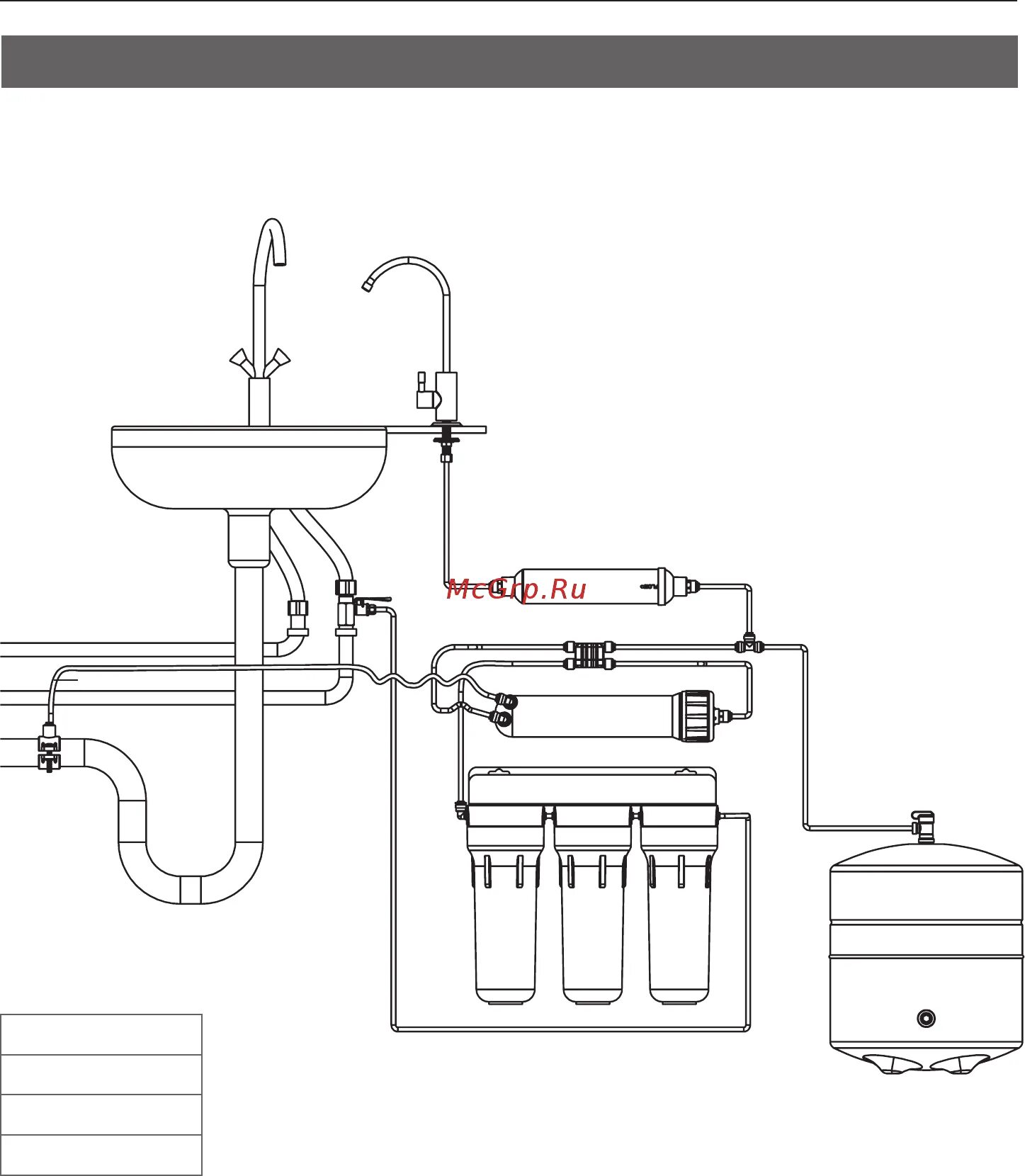 Подключение через фильтр Ecosoft Standard с минерализатором 10/292 Connection diagrams