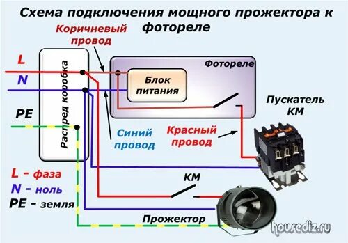 Подключение через фотореле Фотореле схема своими руками, подключение ФР-601, 602, ФР-75А