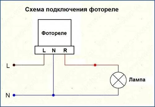 Подключение через фотореле Как подключить датчик света (фотореле, день-ночь): к лампочке или прожектору