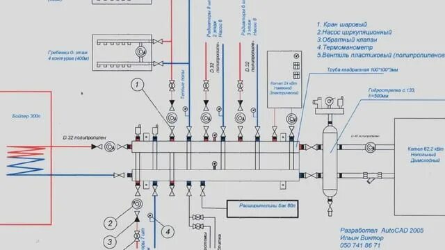 Подключение через гидрострелку Тепловая схема котельной - смотреть видео онлайн от "Руководство к Таланту" в хо