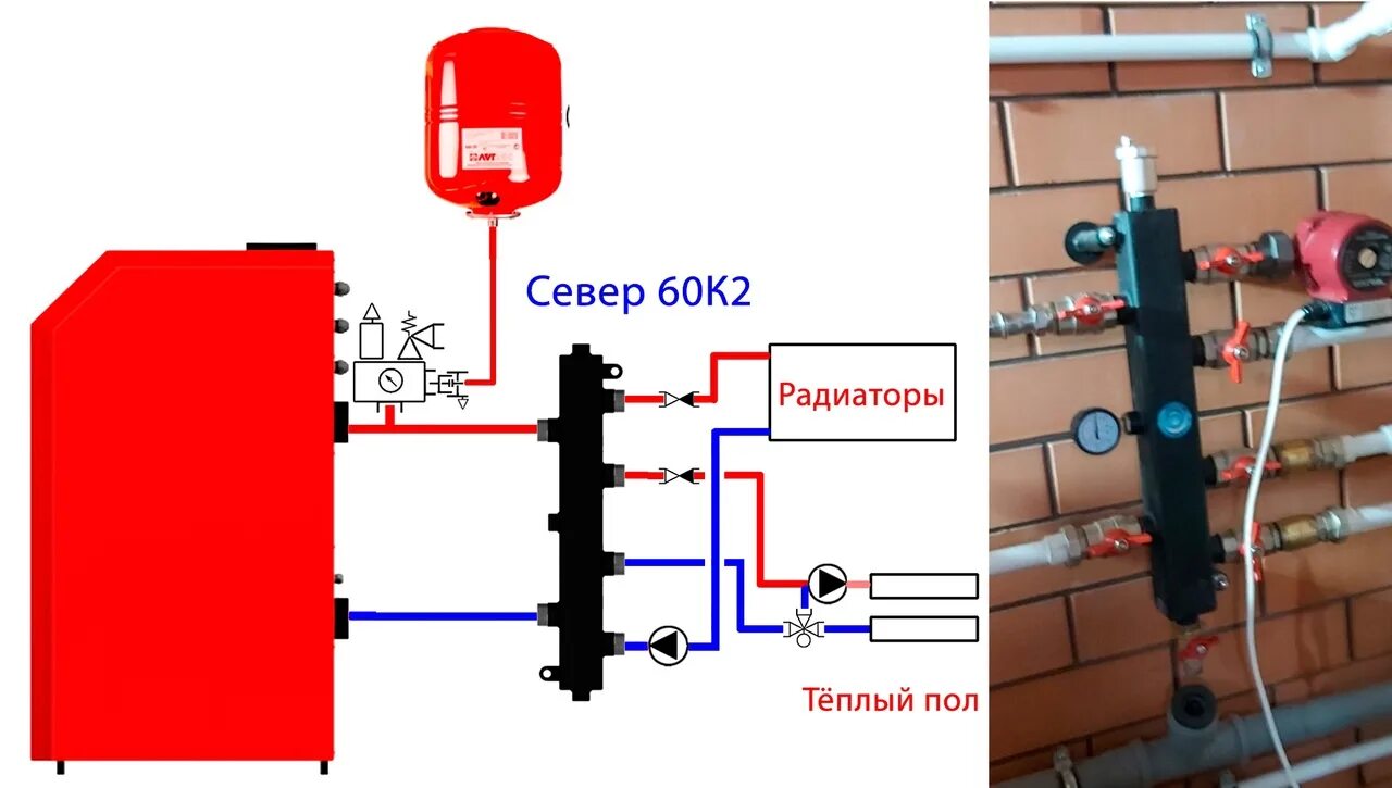 Подключение через гидрострелку теплых полов и отопления Гидрострелка насосная