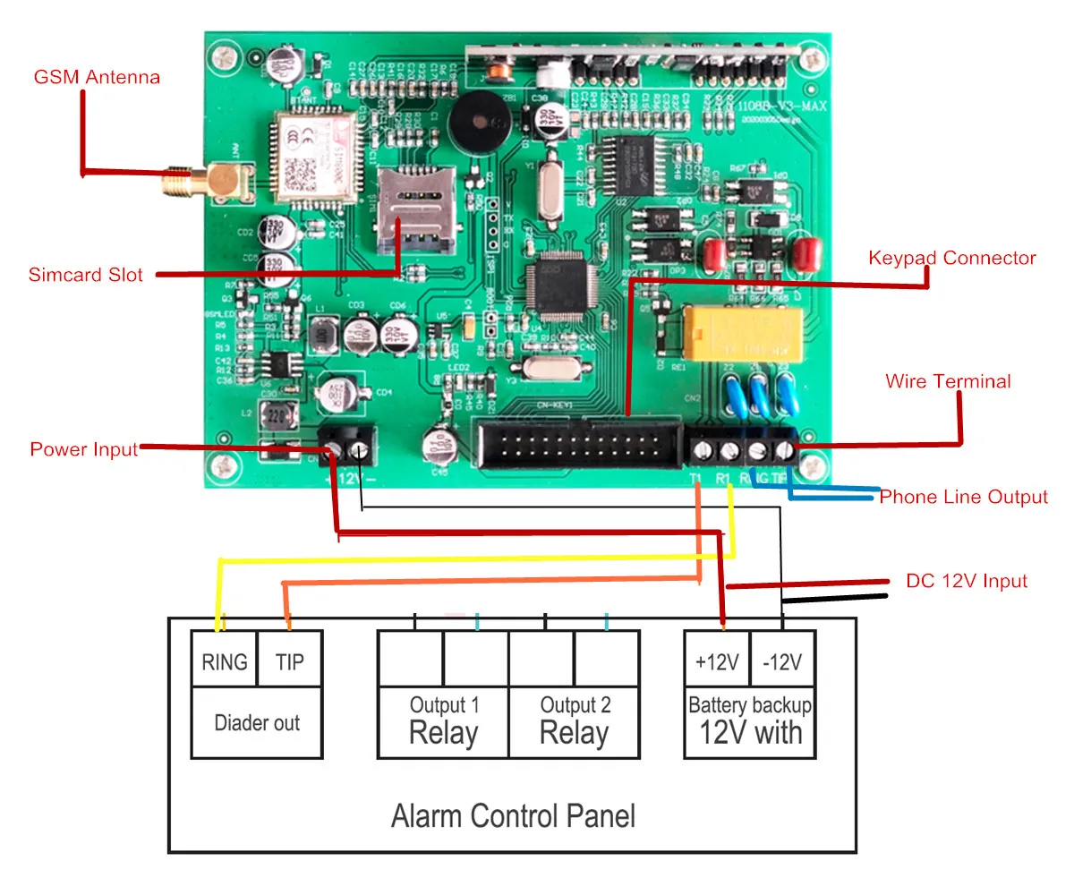 Подключение через gsm Сигнализация Безопасности Gsm Модуль Pcb - Buy Сигнализация Gsm Модуль Gsm Модул