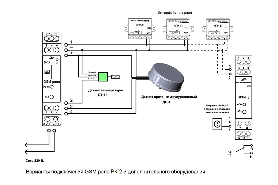 Подключение через gsm GSM реле 220В для Умного дома, цена, купить GSM контроллер у производителя в Мос