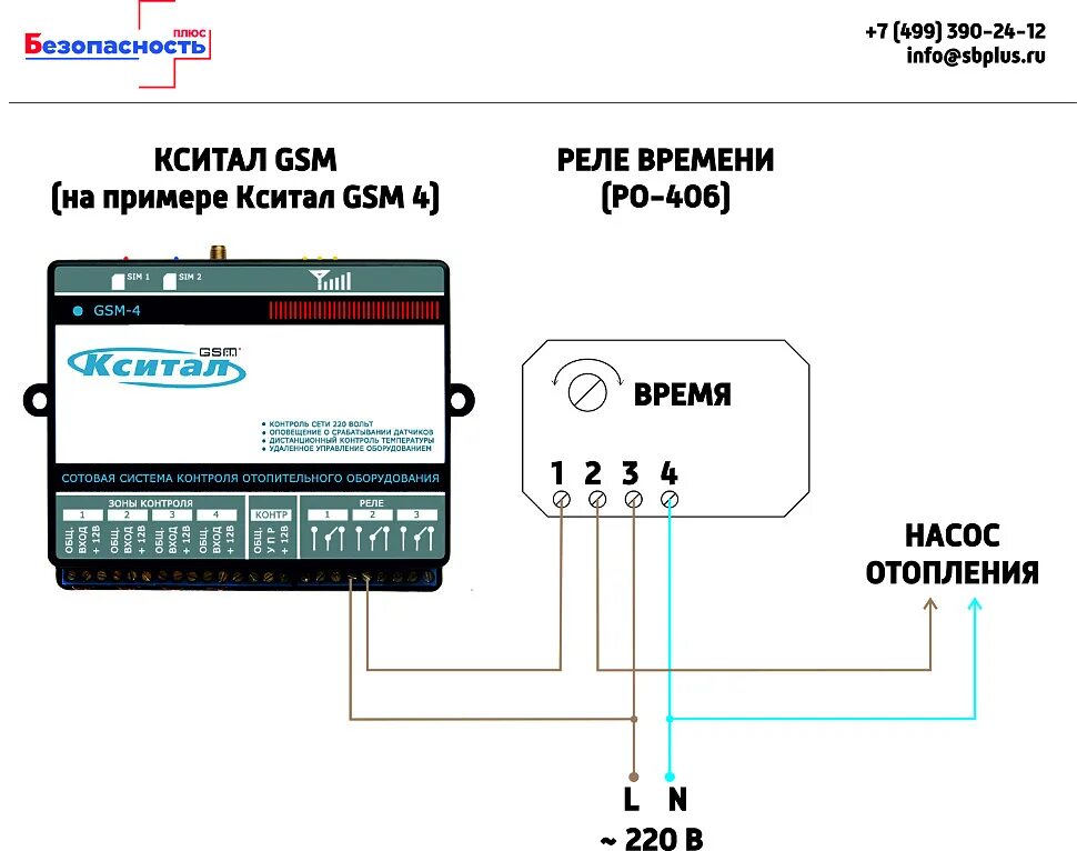 Подключение через gsm Подключение насоса отопления в Кситал