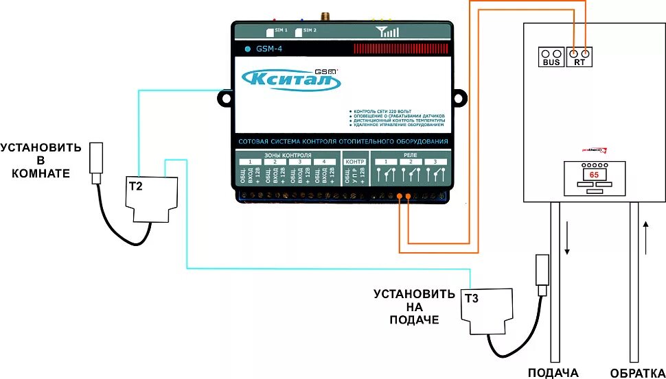 Подключение через gsm Подключение Кситал к котлу PROTHERM схема