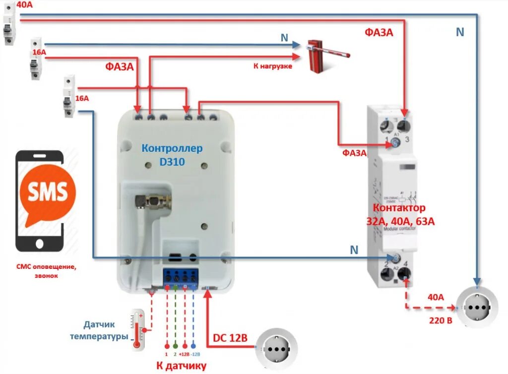 Подключение через gsm GSM модуль управлением шлагбаумом, воротами SimPal D310 - PS-link