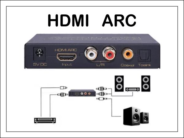 Подключение через hdmi arc hdmi in earc Gran venta - OFF 70