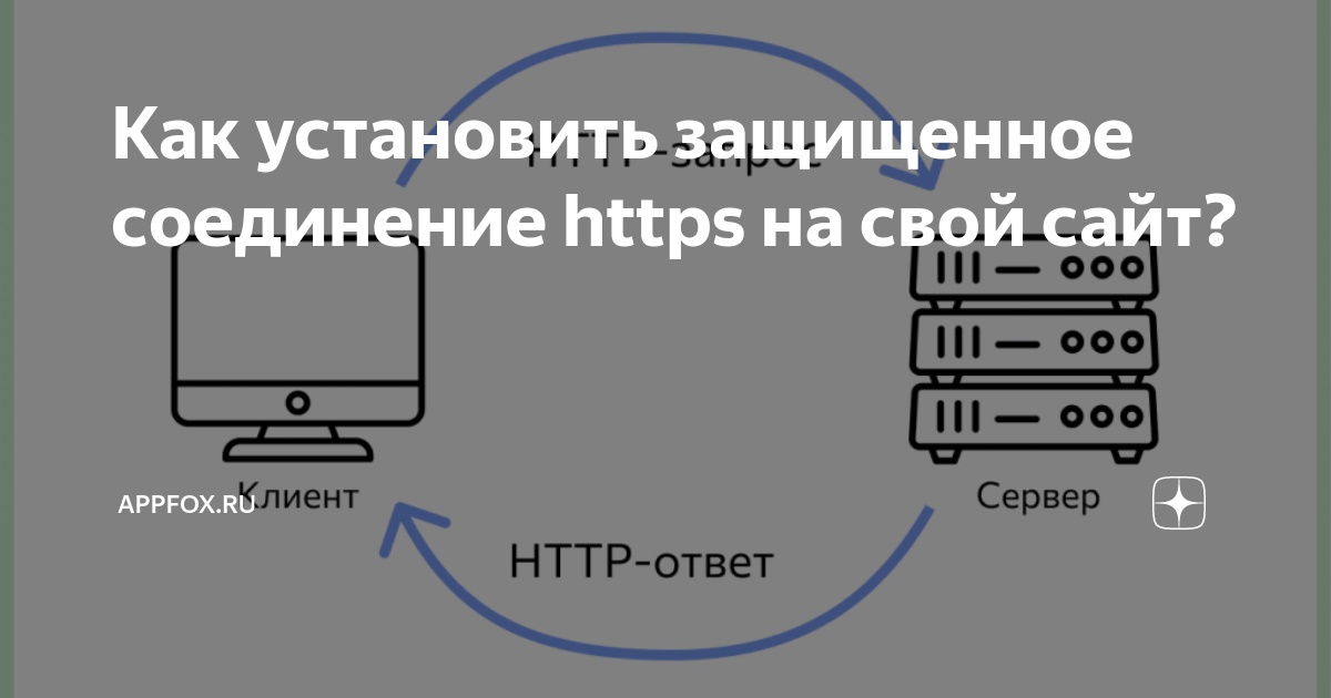 Подключение через https Как установить защищенное соединение https на свой сайт? Appfox.ru Дзен