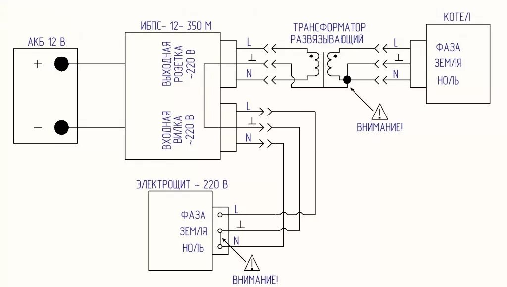 Подключение через ибп Как обеспечить работу любого газового котла с источником бесперебойного питания 