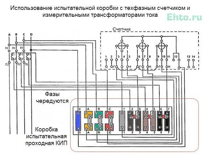 Подключение через икк Подключение электросчетчика через икк