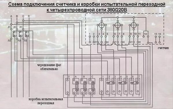 Подключение через икк Испытательная клеммная коробка (ИКК с прозрачной крышкой) - купить в Москве и по