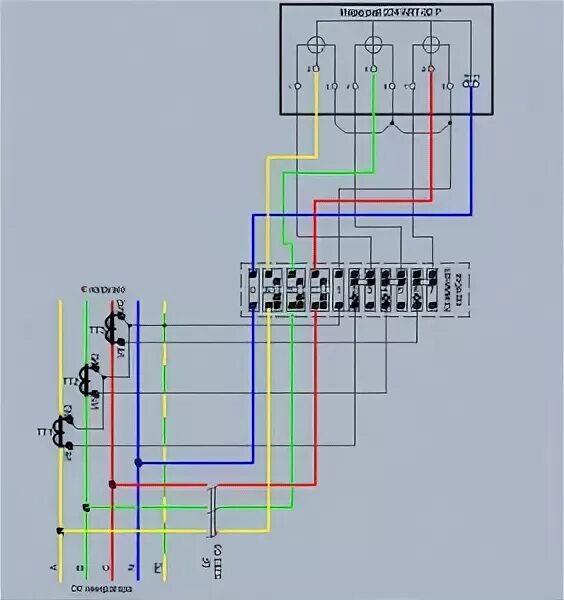 Подключение через икк Диалог специалистов АВОК Русская версия Invision Power Board