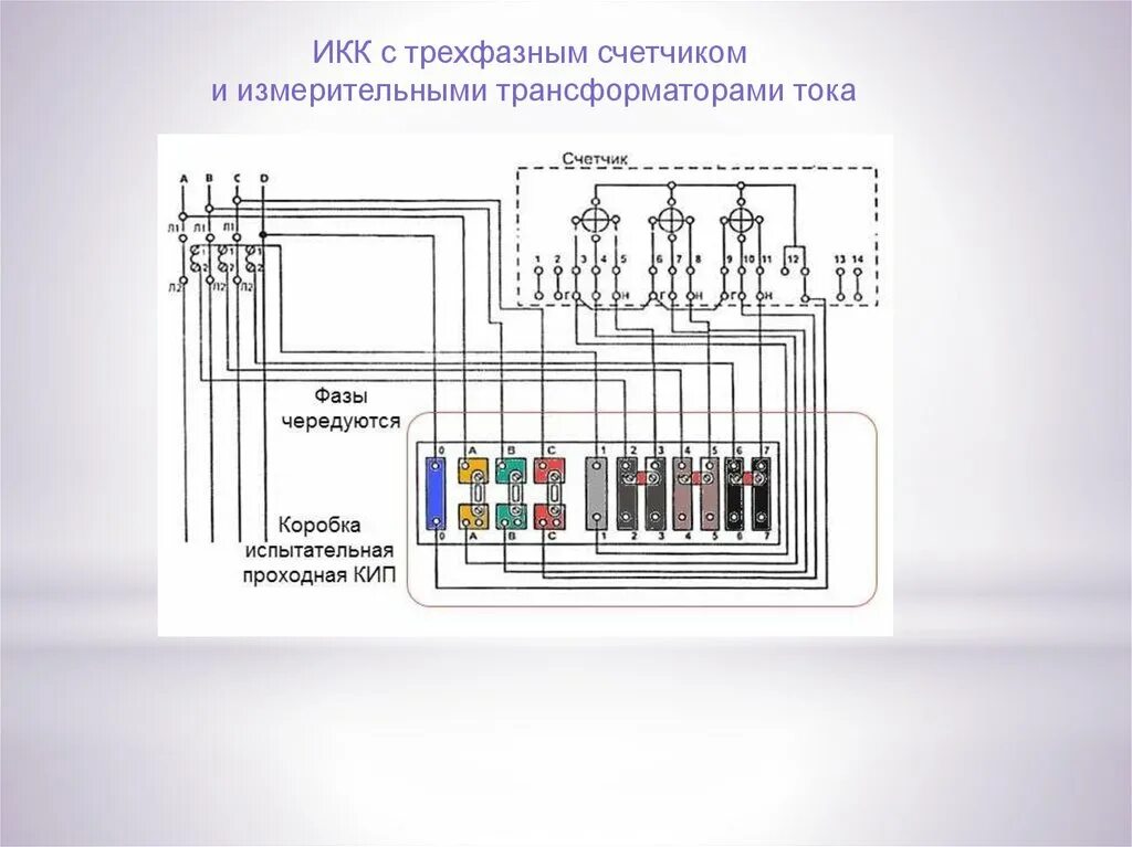 Подключение через икк Коробка испытательная переходная для электросчетчиков - найдено 89 картинок