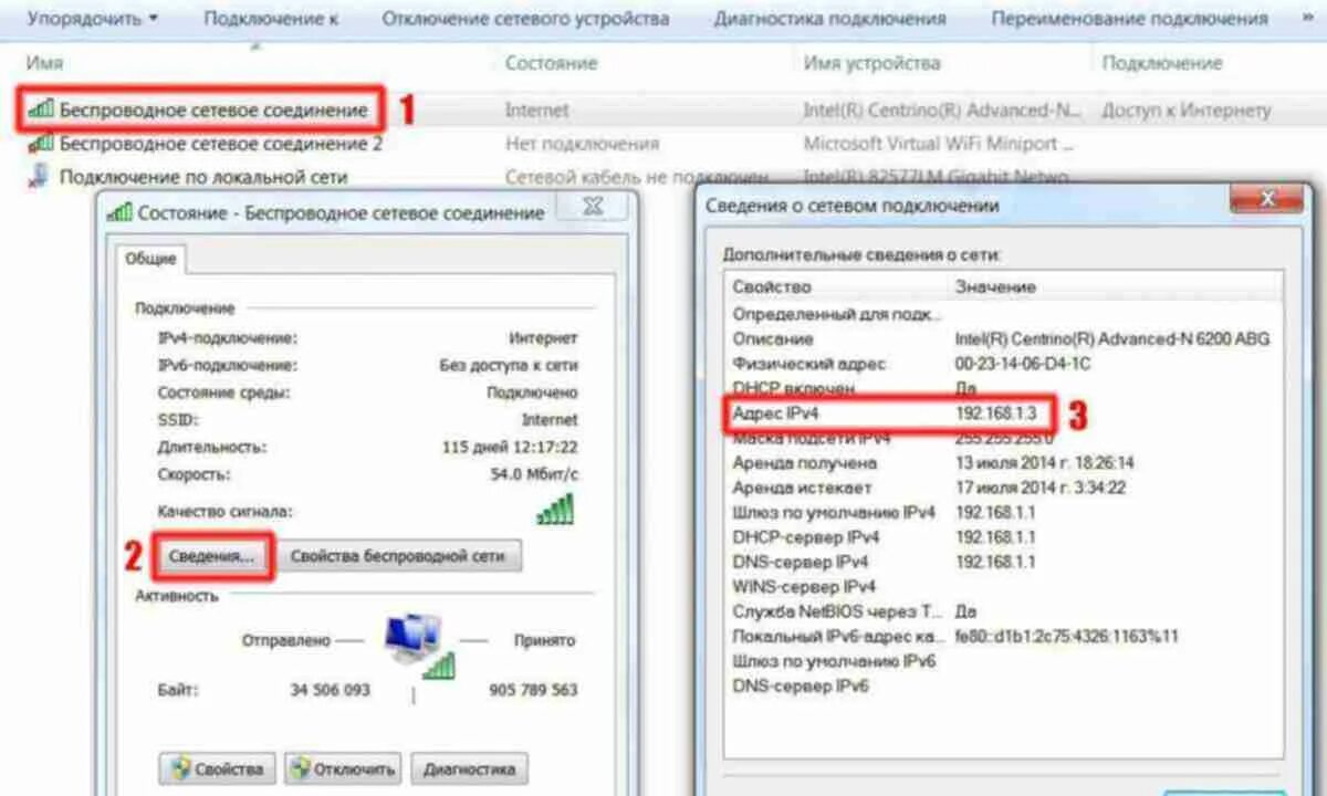 Подключение через ip адрес компьютера Максимальная эффективность настройки локального DNS сервера в операционной систе