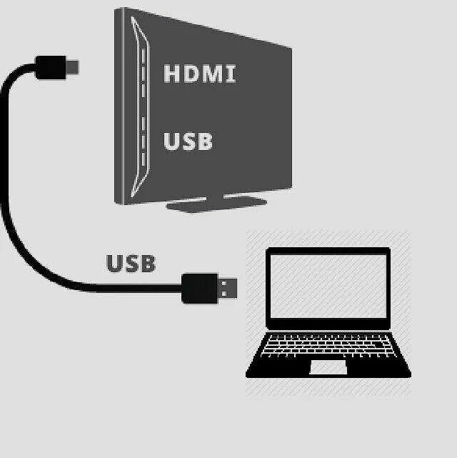 Подключение через кабель hdmi Скачать картинку КАК ПРАВИЛЬНО ПОДКЛЮЧИТЬ НОУТБУК К НОУТБУКУ № 46