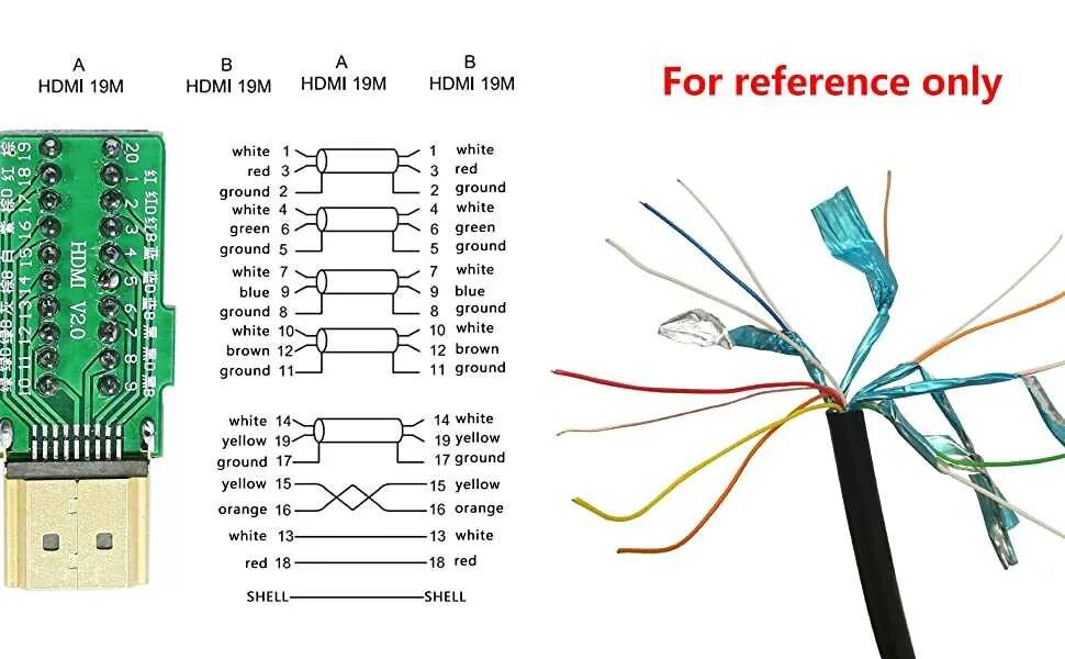 Подключение через кабель hdmi Картинки РАСПИНОВКА HDMI КАБЕЛЯ