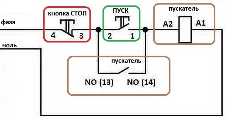 Подключение через кнопку без фиксации Схема подключения магнитного пускателя на 220 В, 380 В