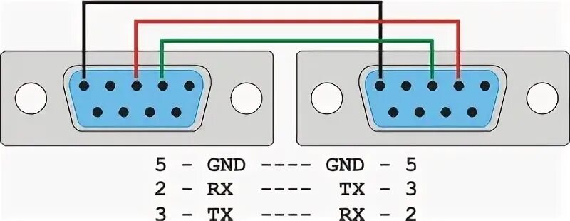 Подключение через ком порт Программируемый контроллер Arduino UNO PLC 2RE