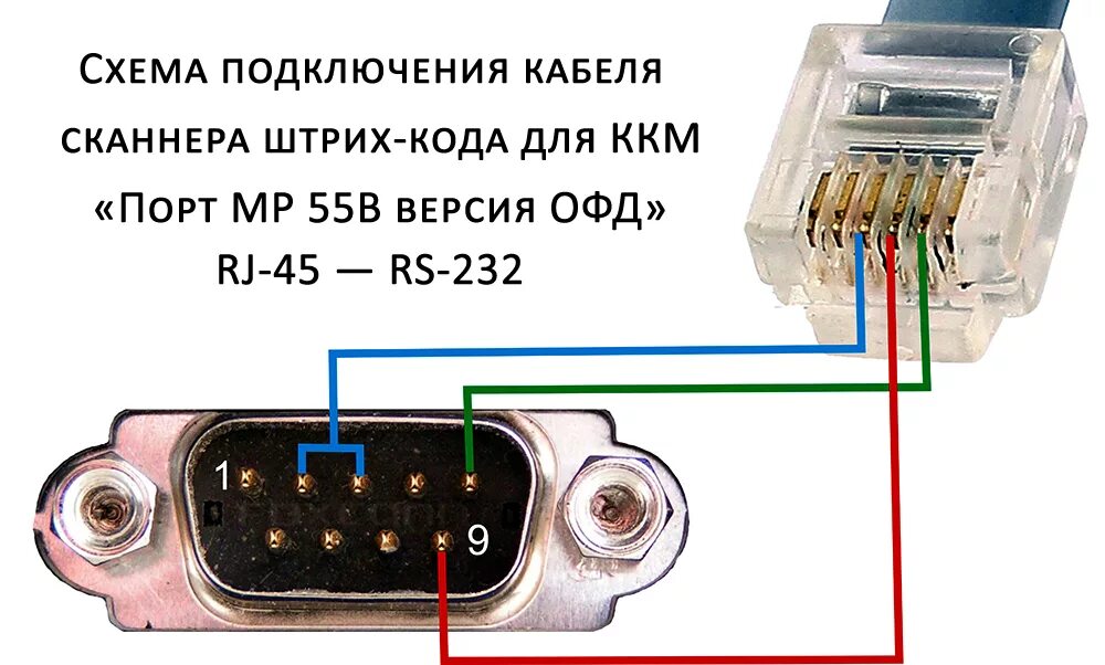 Подключение через ком порт Порт MP 55B ФKZ версия Online KZ для пунктов приема валют купить в Шымкенте, цен