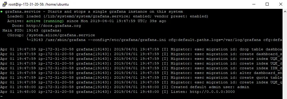 Подключение через командную строку SQL Server Monitoring With Influxdb And Grafana - Database Tutorials