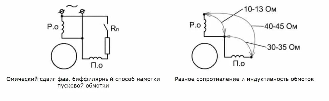 Подключение через конденсатор обмоток электродвигателя Однофазный асинхронный электродвигатель: устройство, принцип работы, подключение