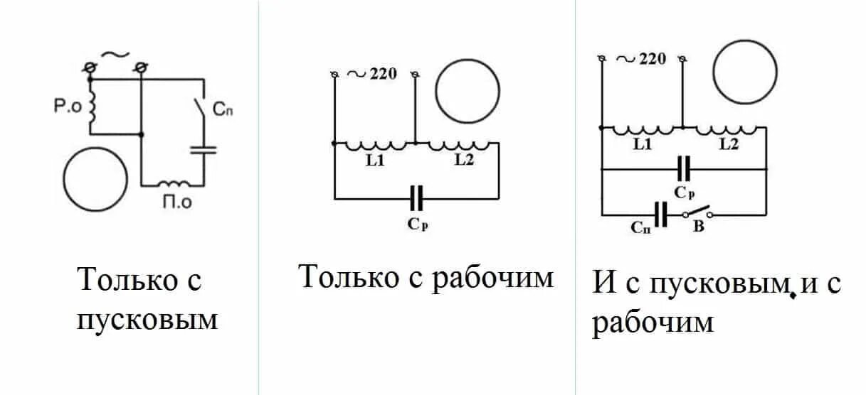 Подключение через конденсатор обмоток электродвигателя Схема подключения однофазного двигателя