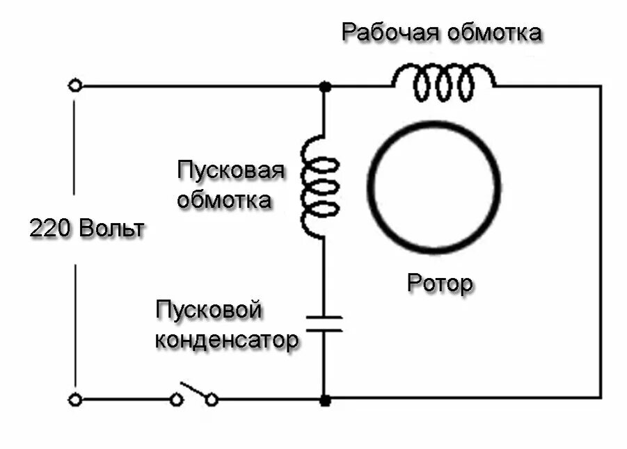 Подключение через конденсатор обмоток электродвигателя История одного ремонта: зачем насосу конденсатор? Электрика для всех Дзен