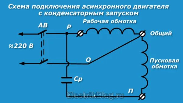 Подключение через конденсатор обмоток электродвигателя Подключение асинхронного двигателя 220 с пусковым конденсатором - Аmk-Stroy.su