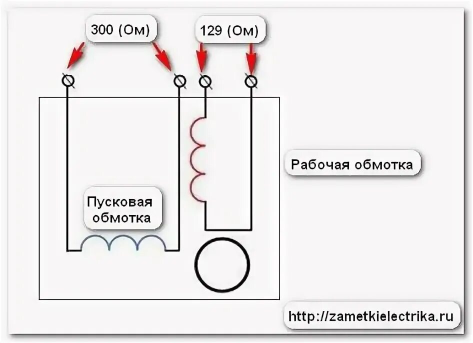 Подключение через конденсатор однофазный электродвигатель Идеи на тему "Приспособы" (900+) в 2021 г деревообработка, столярные работы, дер