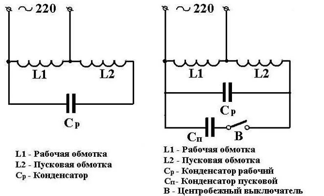 Подключение однофазных электродвигателей.