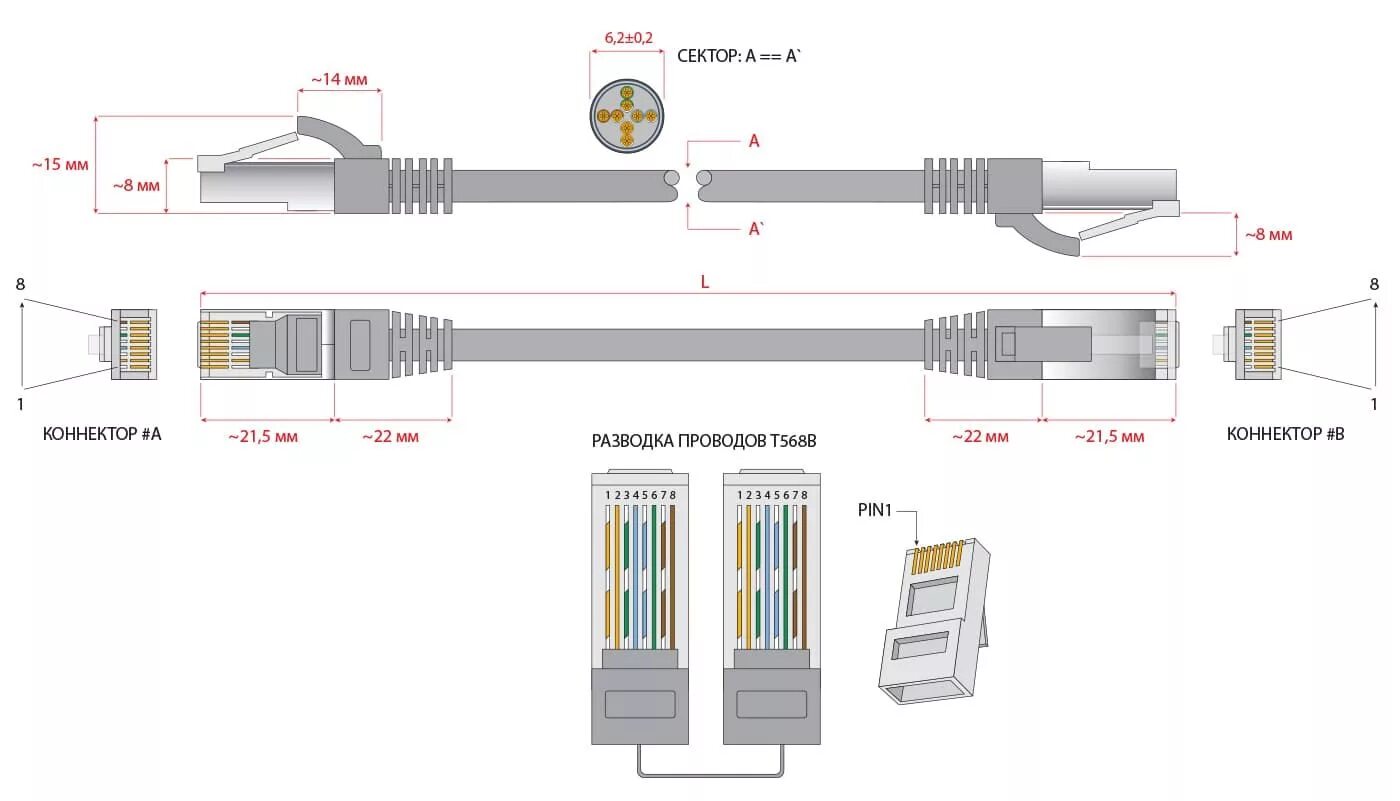 Подключение через коннектор Cabeus PC-FTP-RJ45-Cat.5e-0.5m Патч-корд FTP, категория 5e, 0.5 м, экранированны