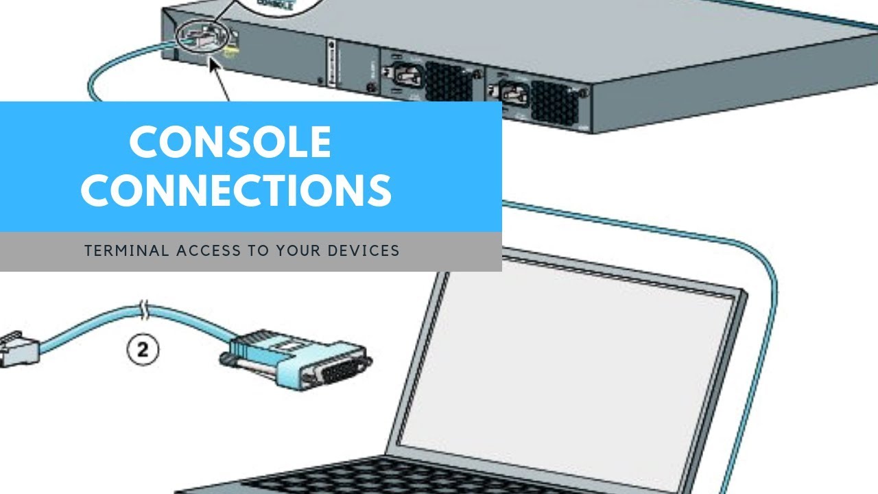 Подключение через консольный порт Console Connection Networking Connectivity Basics - YouTube