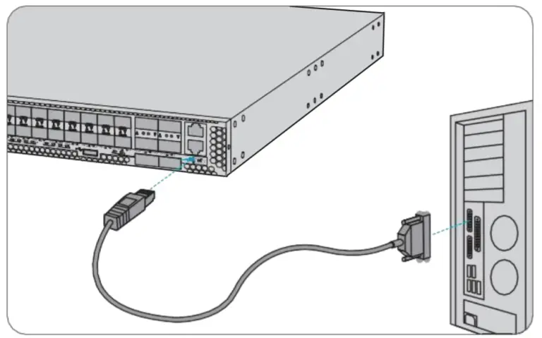 Подключение через консольный порт FS N Series N5850-48S6Q Managed L2/L3 Data Center Switches User Guide