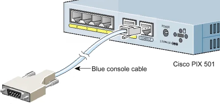 Подключение через консольный порт Network console