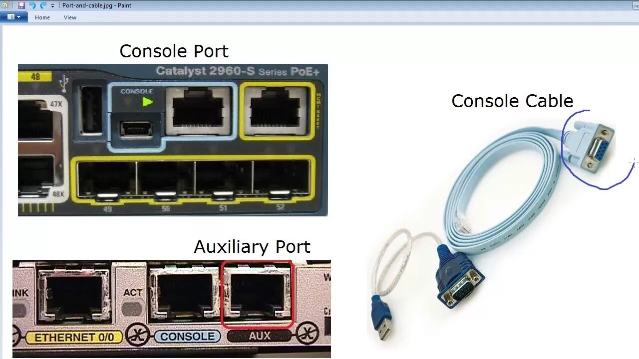 Подключение через консольный порт 03. Konfigurasi Dasar Switch Cisco - YouTube