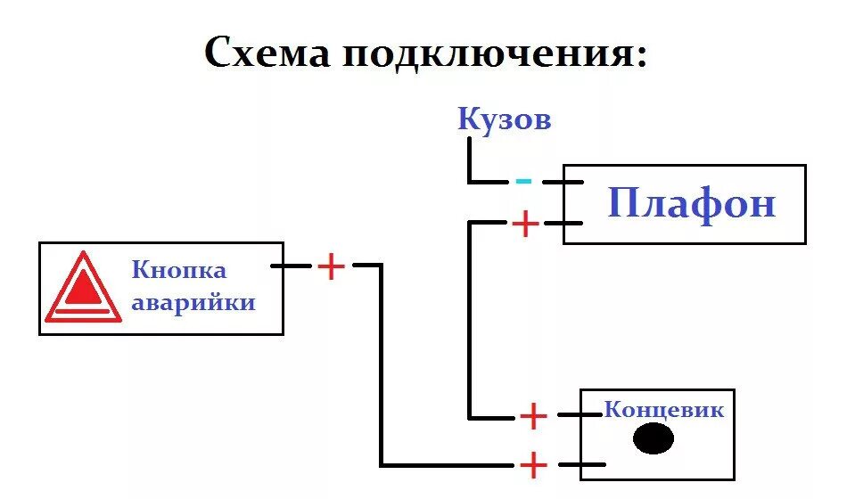 Подключение через концевик Подсветка бардачка) - Daewoo Lanos, 1,5 л, 2008 года электроника DRIVE2