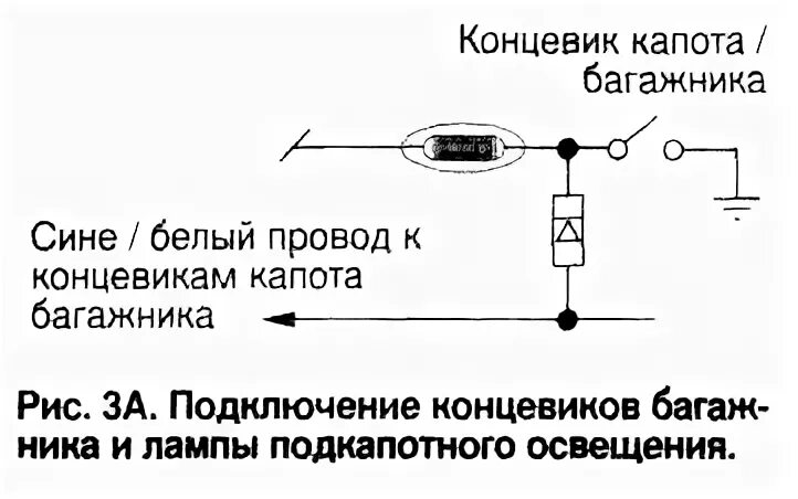 Подключение через концевик АМАХ 1200КА - инструкция по установке