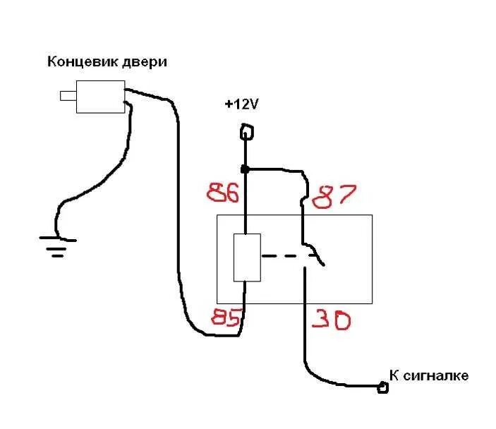 Подключение через концевик Как подключить концевики дверей к сигнализации - фото - АвтоМастер Инфо