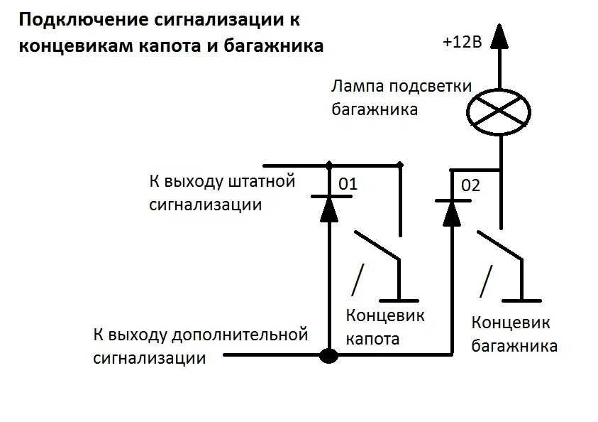 Подключение через концевик Как подключить концевики дверей к сигнализации - фото - АвтоМастер Инфо