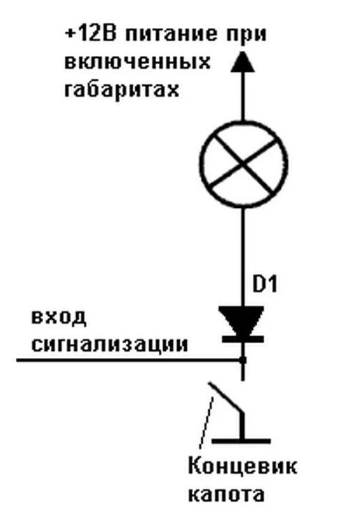 Подключение через концевик Диоды для концевиков двери (диодная развязка). - Lada 21093, 1992 года электрони