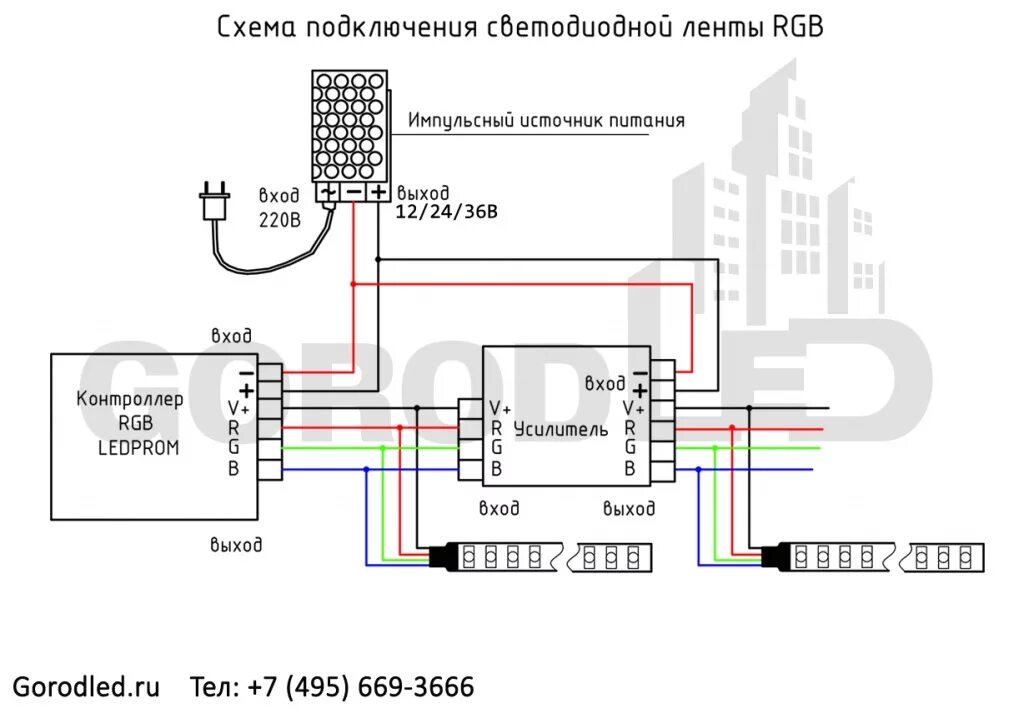 Подключение через контроллер Всё о свете