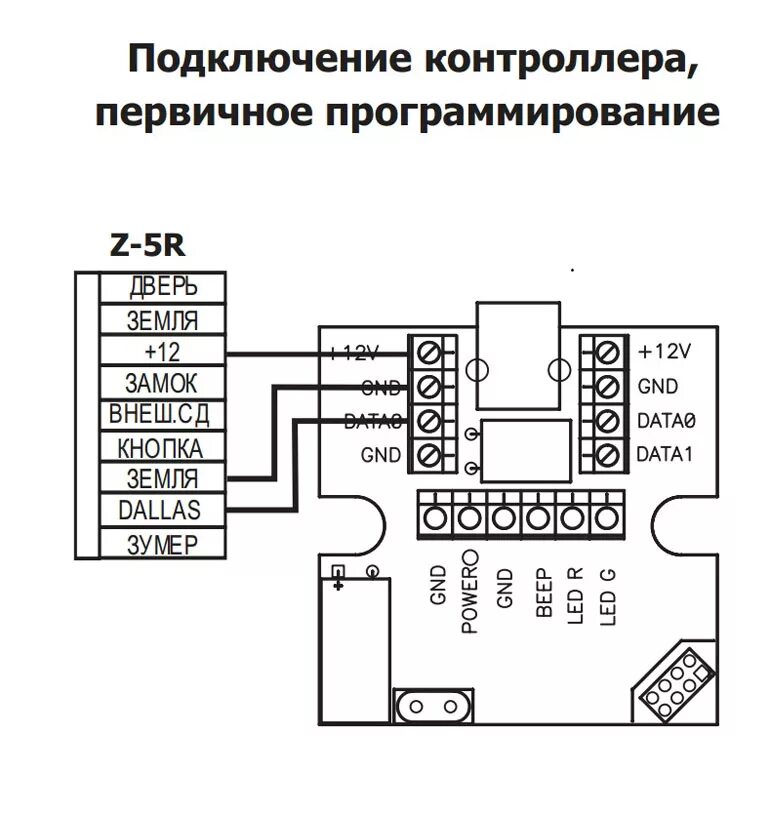 Подключение через контроллер IronLogic Z-2 Base в Краснодаре / Сеть магазинов видеонаблюдения "Наблюдатель"