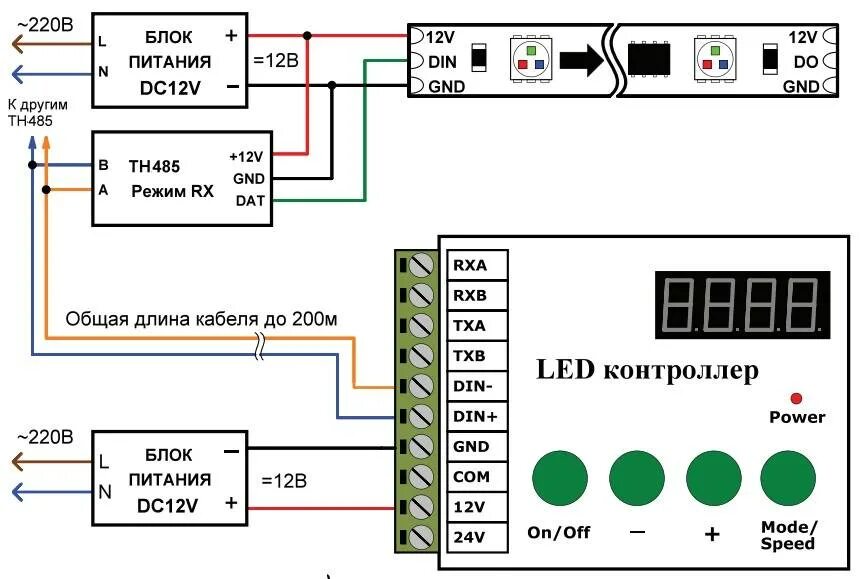 Подключение через контроллер Схема подключения rgb контроллера