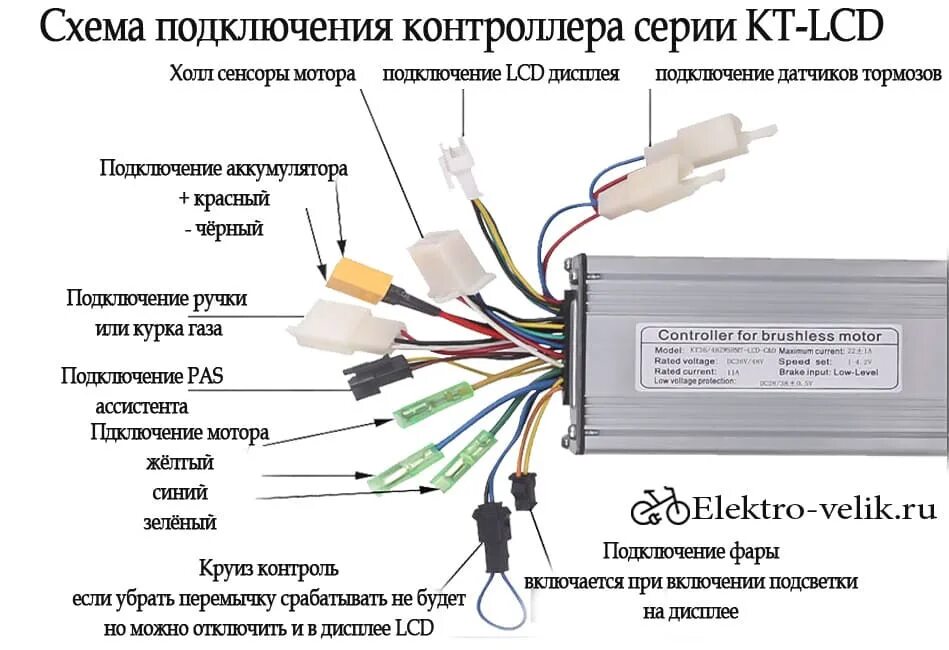 Подключение через контроллер Wolong M4 Pro Plus - форум об электросамокатах и моноколесах