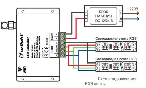 Подключение через контроллер Схема подключения rgb контроллера