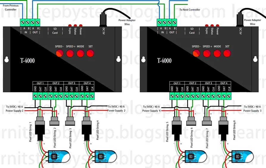 Подключение через контроллер T-4000 T-4000S T-4000A Pixel LED Controller Tutorial