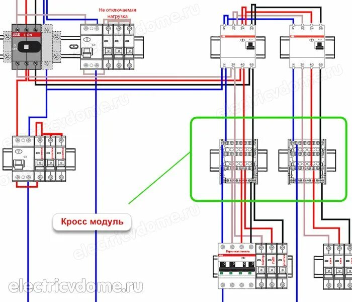 Подключение через кросс Зачем нужен кросс модуль Умный дом, Электротехника, Ремонт